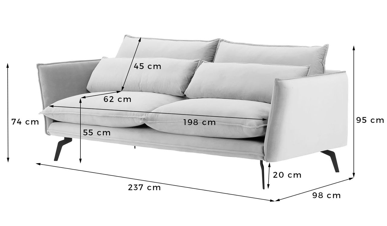Dimensions