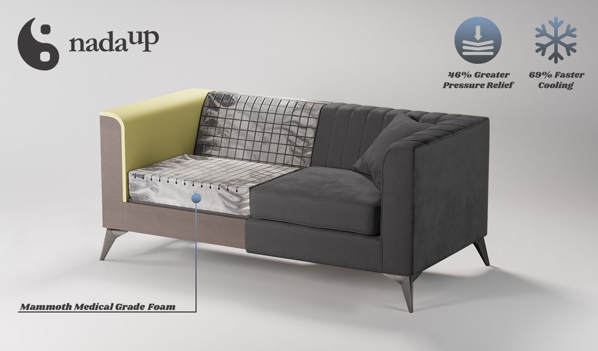 Mary 2 Seater Sofa with medical foam