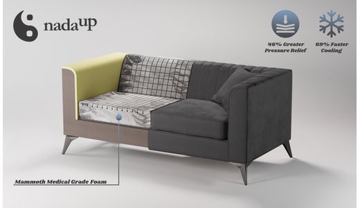 Mary 2 Seater Sofa with medical foam Mary 2 Seater Sofa with medical foam