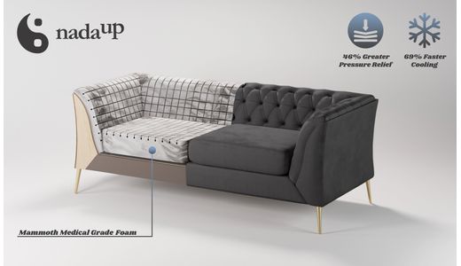 Chesterfield Modern 2 Seater Sofa with medical foam Chesterfield Modern 2 Seater Sofa with medical foam