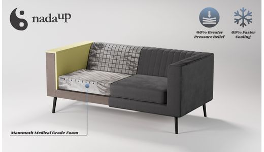 Slender 3 Seater Sofa with medical foam Slender 3 Seater Sofa with medical foam